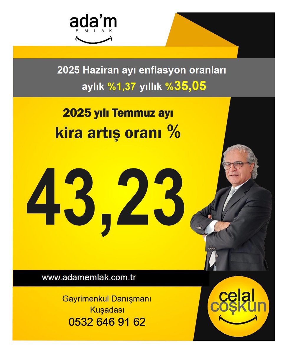 celalcoskn's tweet photo. Temmuz ayı kira artış oranı %43.23

Detaylı bilgi için:

https://t.co/niTR9GMz8p https://t.co/mMram9hcKB