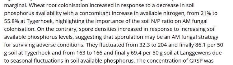 „Wheat root colonisation increased in response to a decrease in soil phosphorus availability with a concomitant increase in available nitrogen, […] highlighting the importance of the soil N/P ratio on AM fungal colonisation.“
#RegenerativeAgriculture