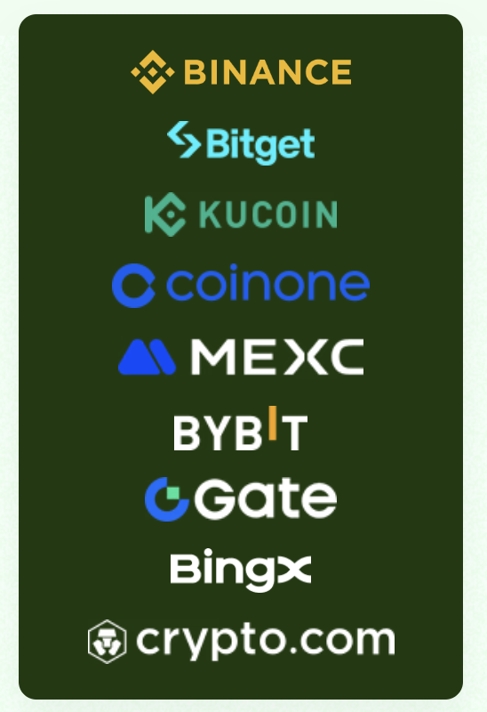 skltr666's tweet photo. 🚨 Where to Buy or Sell $H (@Humanityprot ) 🚨

You can trade it on major exchanges like:
✅ Binance
✅ Bitget
✅ KuCoin
✅ Coinone
✅ MEXC
✅ Bybit
✅ Gate
✅ BingX
✅ Crypto

📈 Always DYOR before buying.

#HumanityProtocol #Htoken #Crypto #Web3 https://t.co/q2b0rK5LlZ
