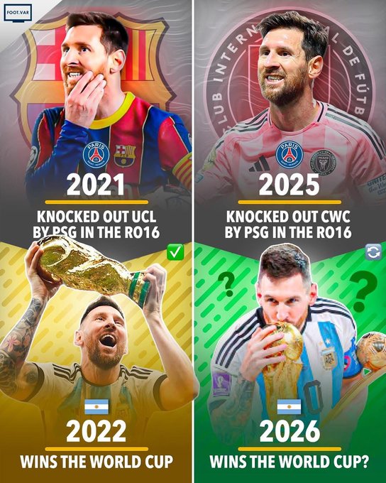 Messi Will Win it Again!!!!! Cry again kids!!