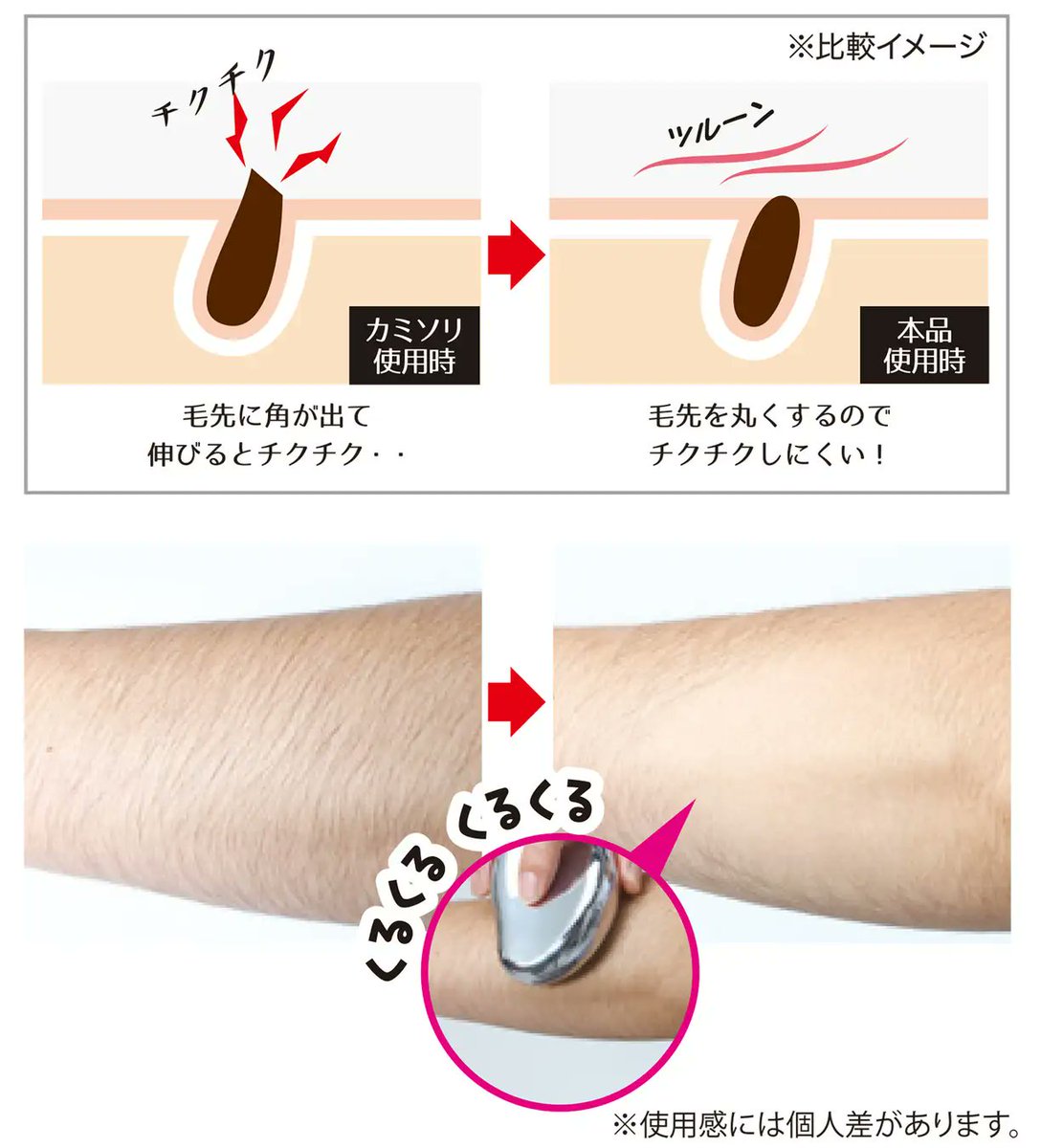 ＼SNSで話題の商品／
👉擦るだけ #除毛パッド
くるくる優しく擦るだけで
簡単ムダ毛ケア✨
腕や脚、指など気になる部分を
手軽にケアして肌見せファッションを
楽しみましょう☀
水洗い可能なガラス製で
繰り返し使えるのも推しポイント👍
ぜひ店頭でチェックしてください💛

◇２階