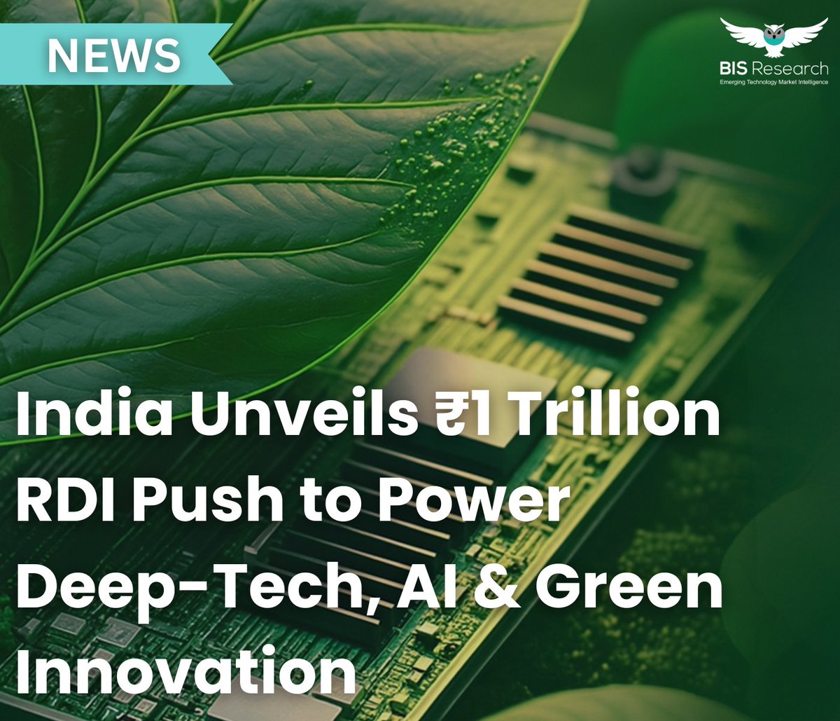 BISResearch's tweet image. Boost to Private Innovation

Union Cabinet approves ₹1 lakh crore Research, Development &amp;amp; Innovation (RDI) Scheme to support private R&amp;amp;D in deep-tech, AI &amp;amp; green sectors with low-interest loans &amp;amp; equity backing.

#Semiconductors #startupindia  #ANRFIndia  #techpolicy #NEWS