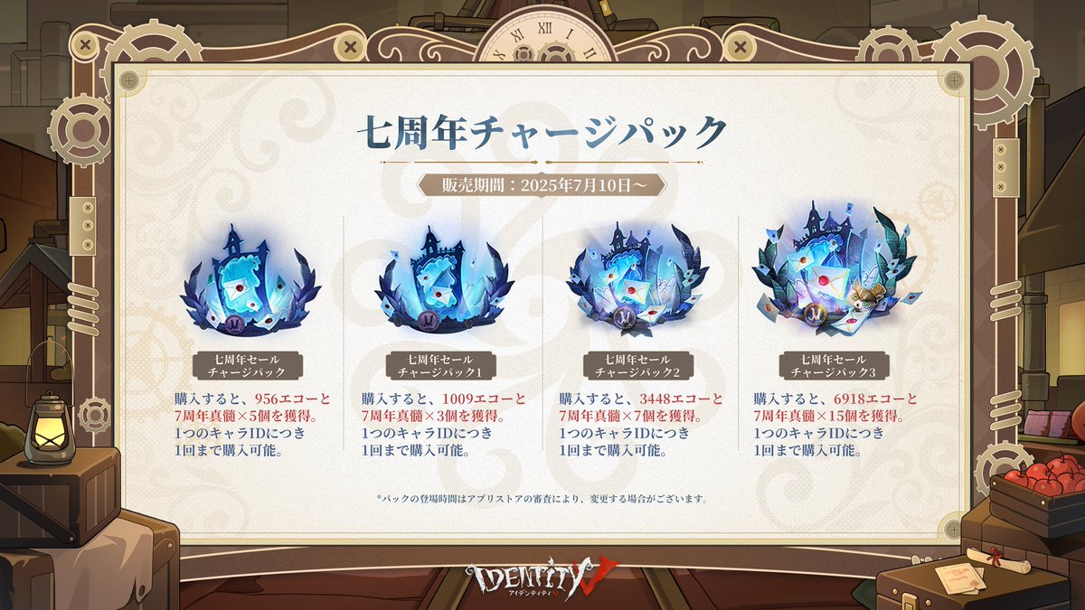 第五人格 7周年 DigDigSeven チャージセンター 隠者 クリア