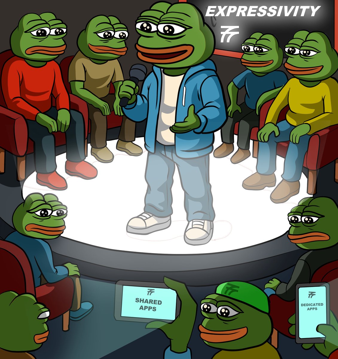 plain3rd's tweet image. Understanding Fluent:

On Fluent, we have two different types of apps: shared apps and dedicated apps.

Now you may wonder, “What the hell are these things? Aren’t apps just apps?”
Well, yeah, you’re right and maybe wrong too.

Let’s get down to explaining this so you become an…