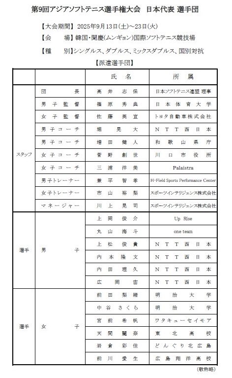 🌏国際大会情報🇯🇵#ソフトテニス
／
📢 9月に韓国🇰🇷聞慶(ムンギョン)市で開催する第9回 #アジアソフトテニス選手権大会 について🇯🇵日本代表🇯🇵が決定しました！
皆様応援宜しくお願いいたします🆕
＼
🔽日程🔽
jsta.or.jp/topics/2025/07…