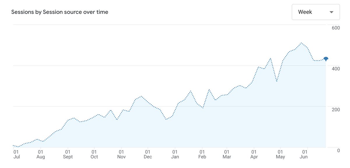 Paul Mit tweet media