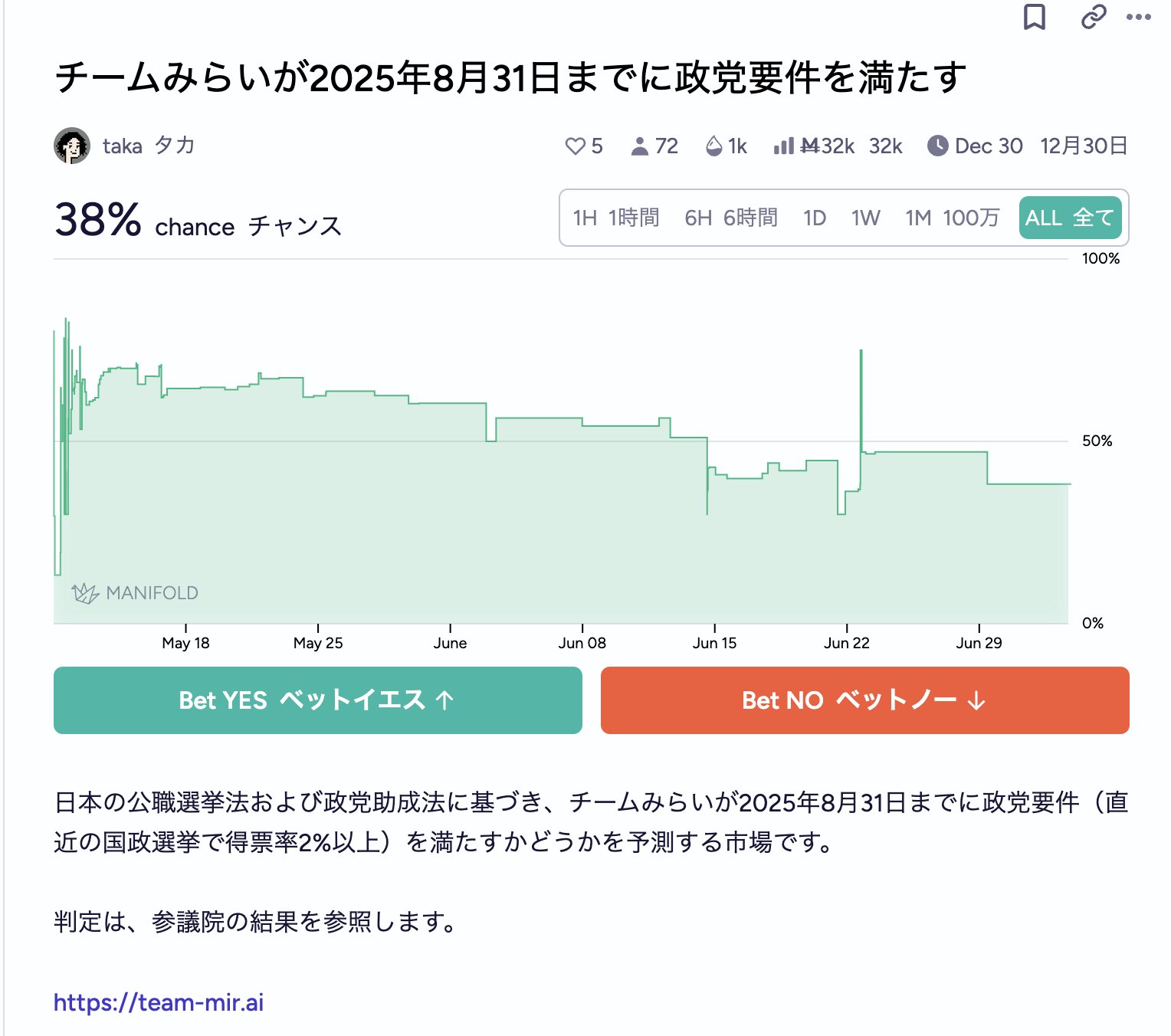 稼げるマジシャン養成プログラム 稼げるマジシャン養成プログラム by スペンサートリックス