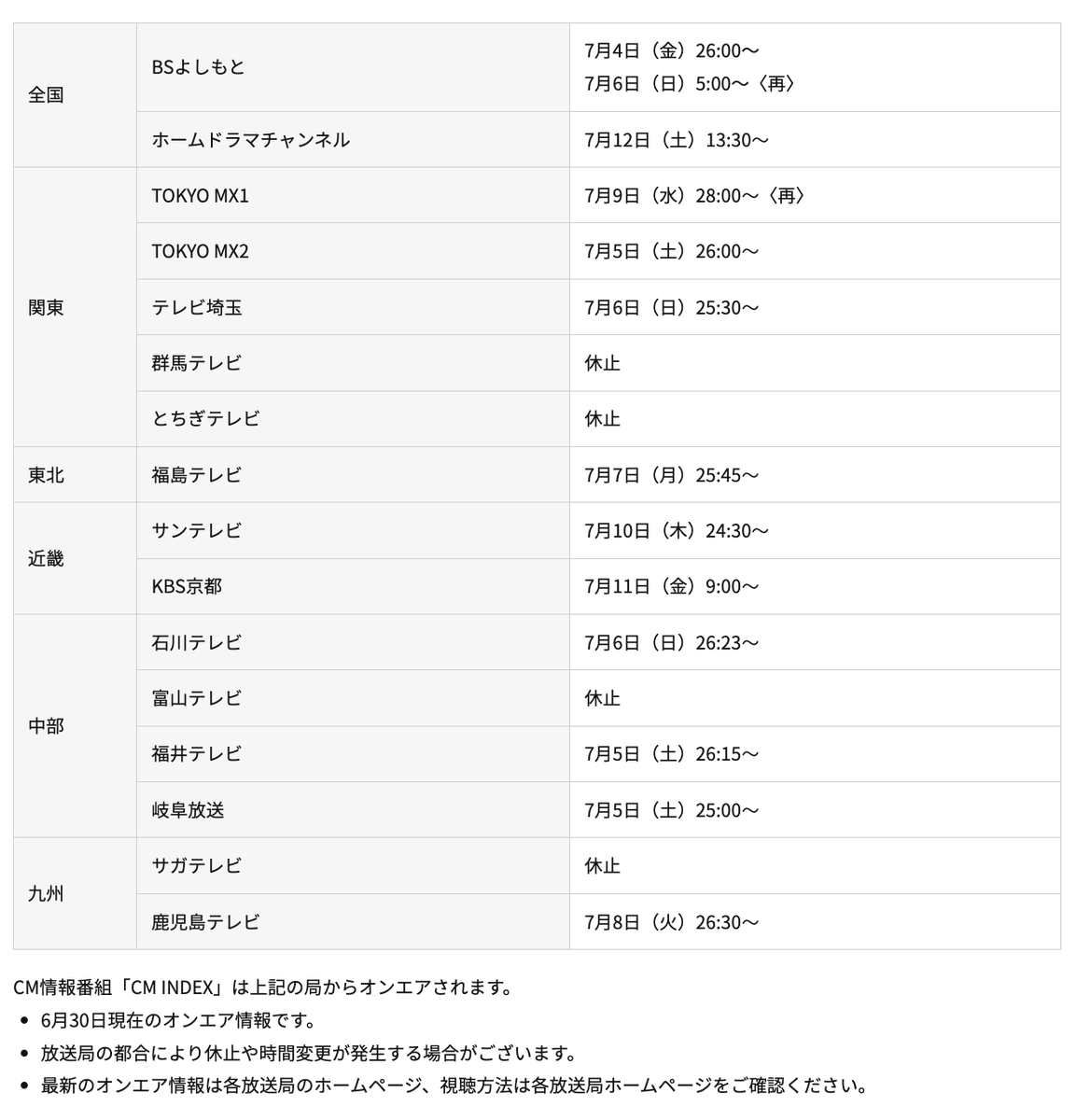 zaybxc231's tweet image. #CMINDEX
30分のCM情報番組なんですね☺️
サントリー生ビール
#サン生 を紹介頂けるのは嬉しい🍺
私が見れるのはBSかな。
#生FIRST 
#JUNON #LEO