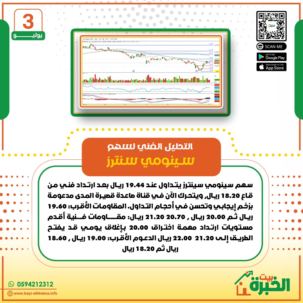 تحليل سهم #سينومي_سنترز لجلسة الخميس 03 يوليو
لو محتاج تحليلات اكتر زور موقعنا
bayt-elkhebra.info/technical.html
أو تواصل معنا على الواتساب
wa.me/966594212312
#بيت_الخبرة
#توصيات_الأسهم_السعودية
#ساحات_تداول_الأسهم
#تاسي
#GalaxyUnpacked