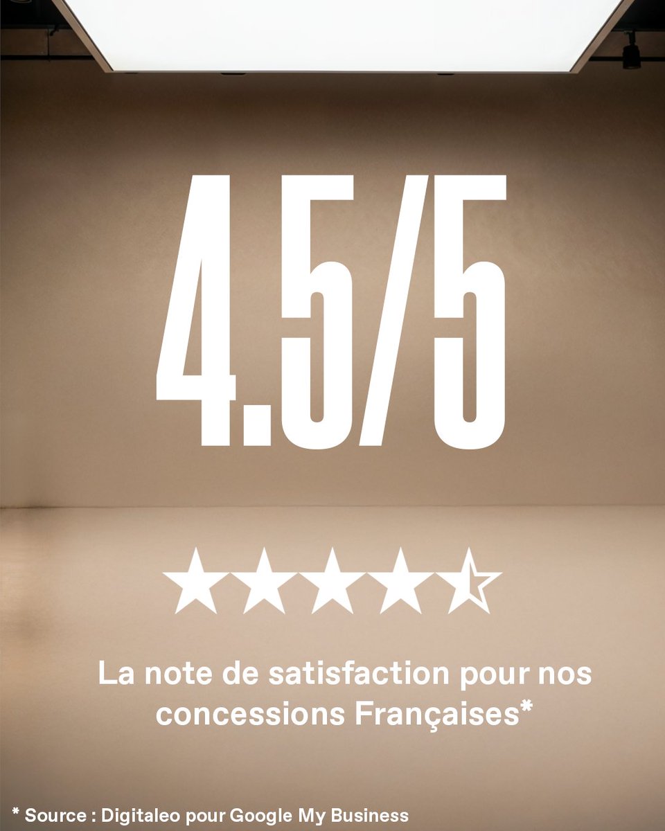 Fin du suspense : c’est bien évidemment la note donnée à nos concessions MG en France sur Google My Business !

Un grand bravo à nos équipes en concessions qui contribuent à la satisfaction client sur le terrain.  👏
#MGMotorFrance #Concessions #Automobile