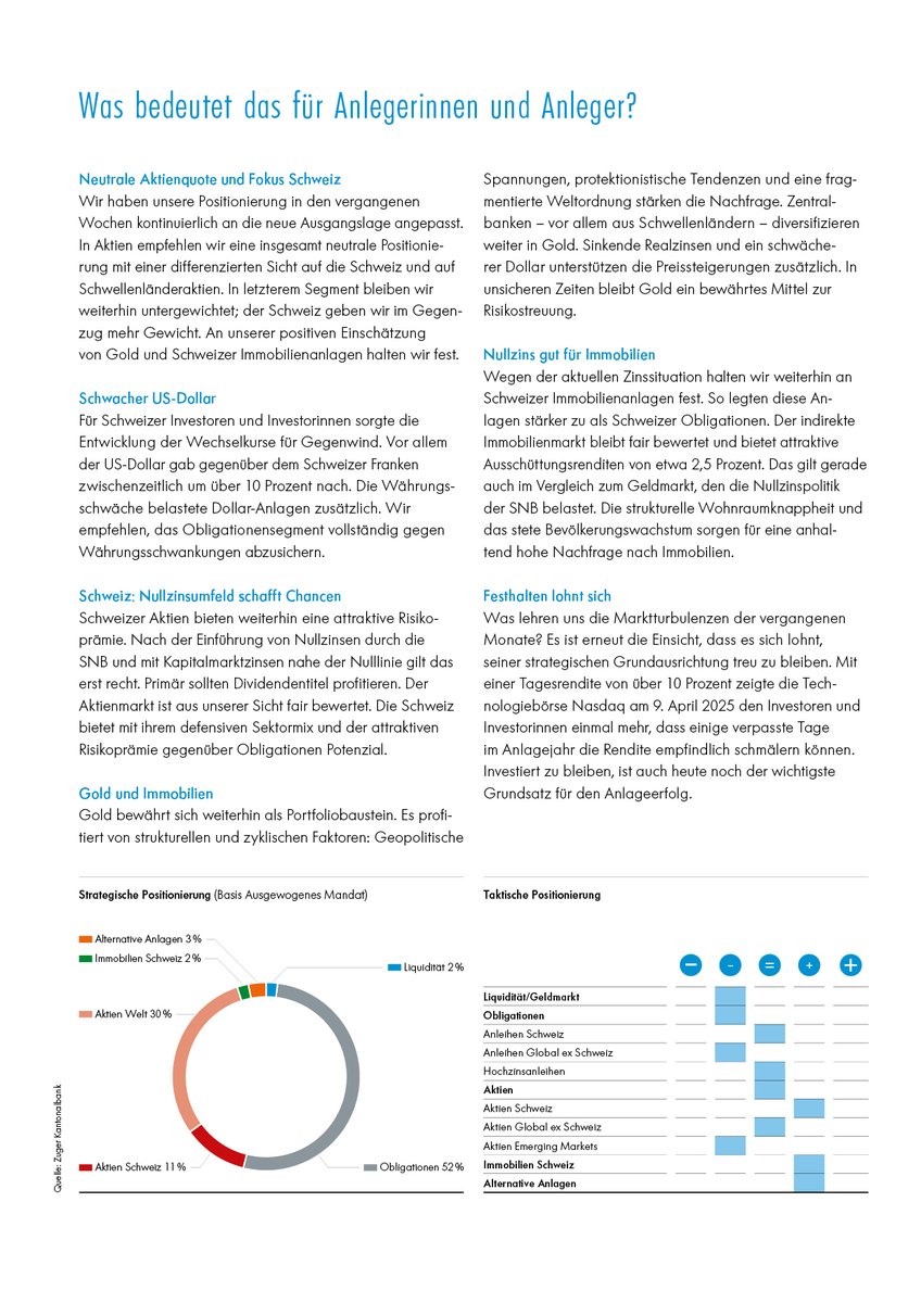 Zuger Kantonalbank tweet media