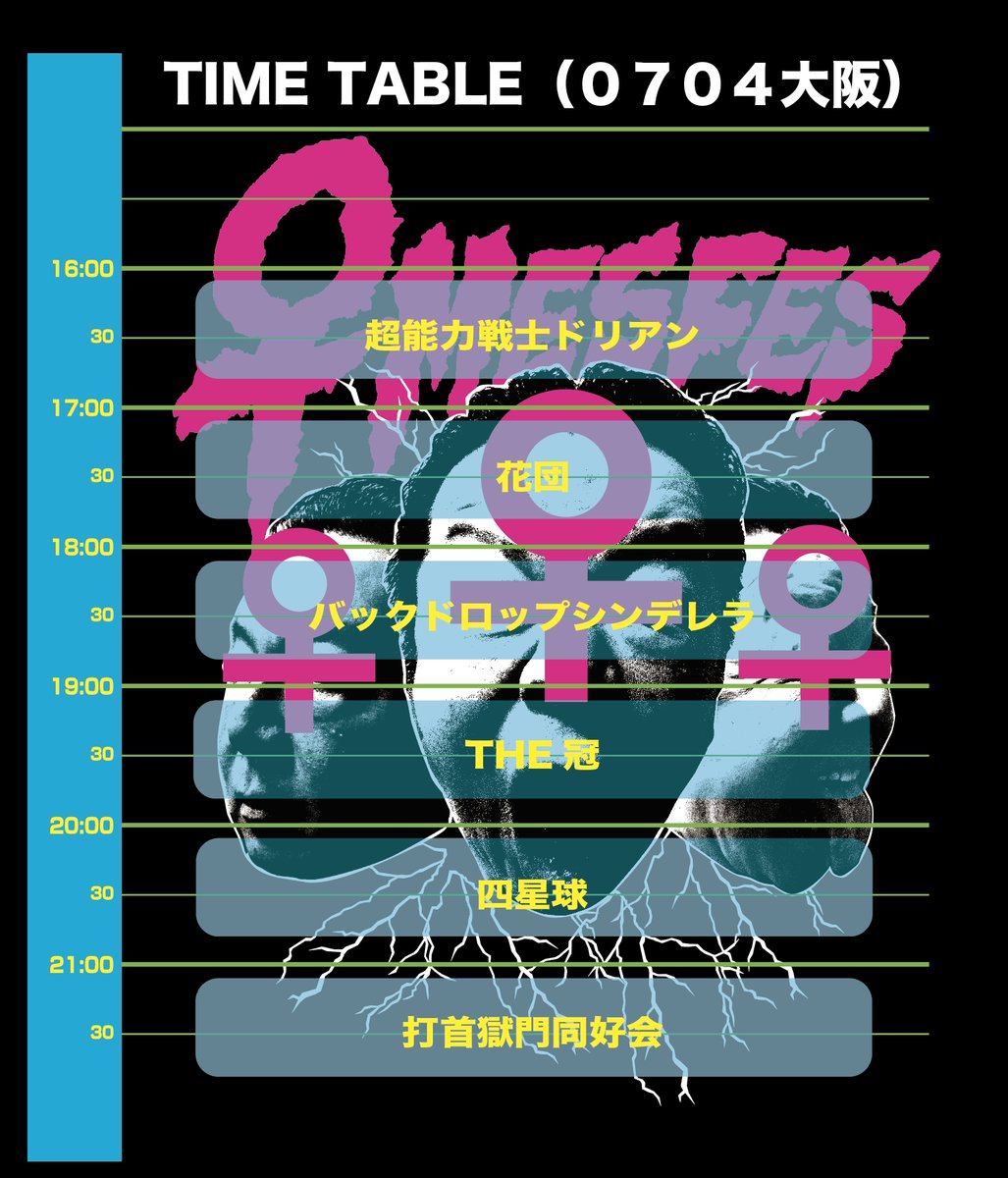 打首獄門同好会　CD10枚まとめ売り＋フレーム 2025年最新】打首獄門同好会 春盤の人気アイテム - メルカリ