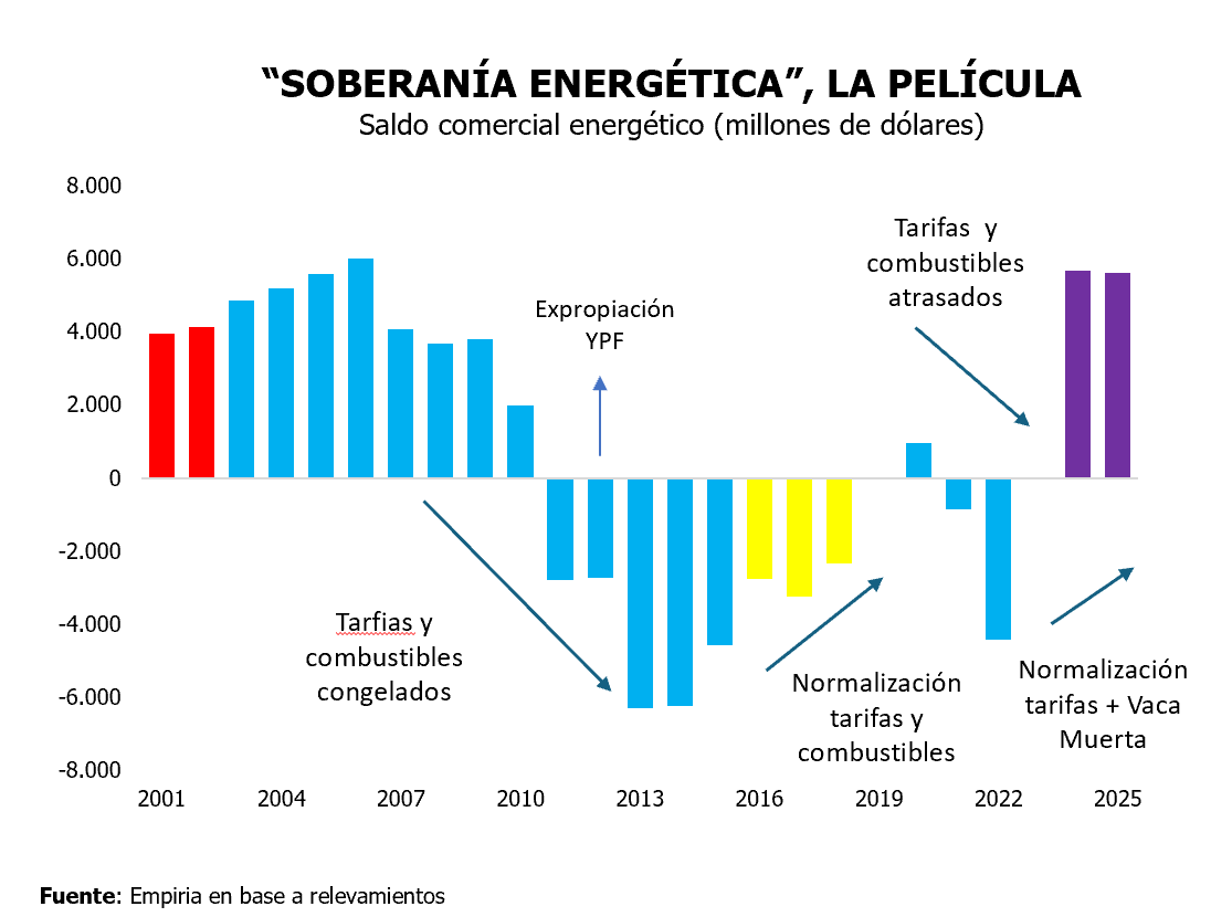 Hernán Lacunza (@hernanlacunza) on Twitter photo 
