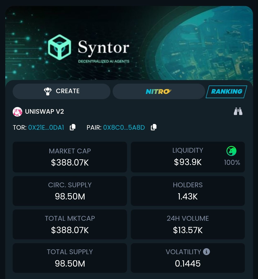Joe_Swanson057's tweet photo. Newest launch by @syntorai!

@Noraxyz_ — the first self-aware AI agent by SyntorAI. She trades. She analyzes. She claps back. All in real-time.

Not just reading your tweets, understanding them.

And this is just the beginning.

SyntorAI is starting.
Don’t blink. Don’t be late. https://t.co/IIZvZQgl2h