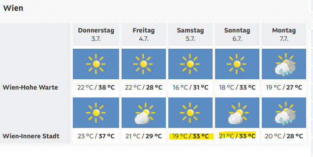 Mathias Neumayr tweet media