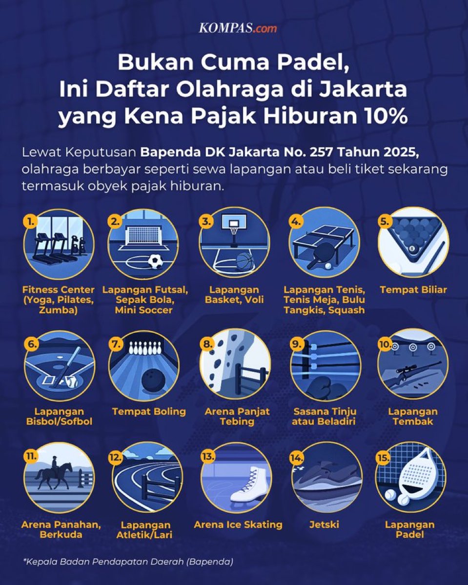 txtdrjkt's tweet photo. kalo gendut jangan ngajak ngajak dong https://t.co/rWoxt5ECxP