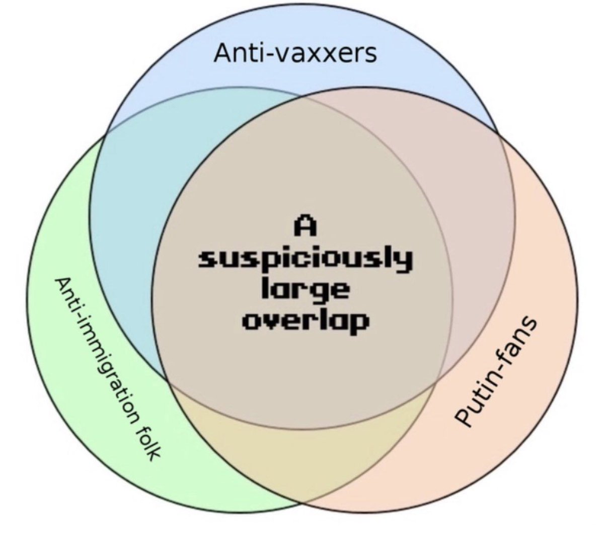 Project Liberal (@projectliberal) on Twitter photo 