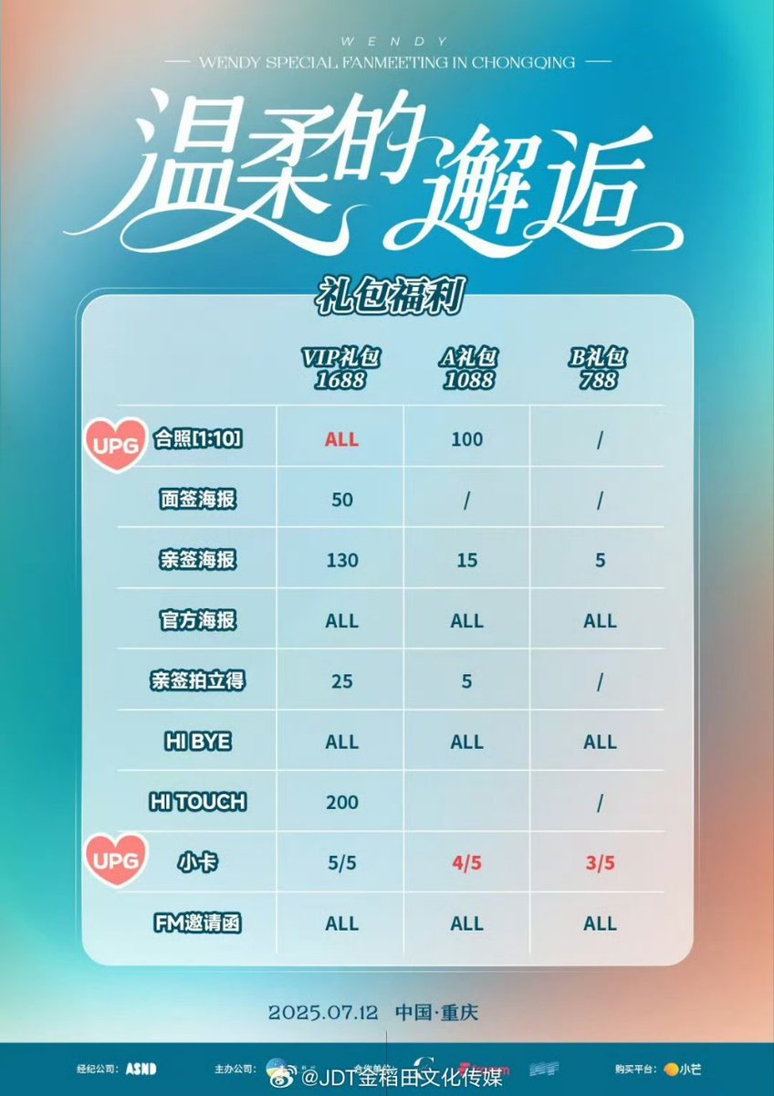 Benefits for Wendy's Special Fanmeeting in Chongqing have been upgraded 🩵

#웬디 #WENDY