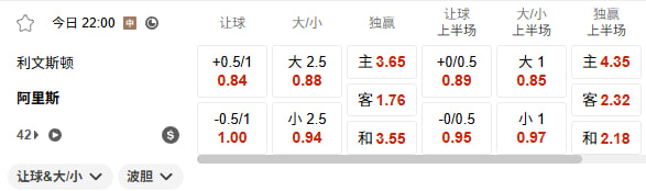Xx6817045697010's tweet photo. #协议球 #假球 #内幕料 #足球 #皇冠网

🔈🔈🔈通知 通知‼️

开工，开工⚽️22:00球会友谊赛，已经来料，准备开始入货，要打的速度来预约，做好准备，距离比赛开始还有一个小时‼️

电报官方频道：https://t.co/KFKwDSOjpz https://t.co/cqJzEzbSjt