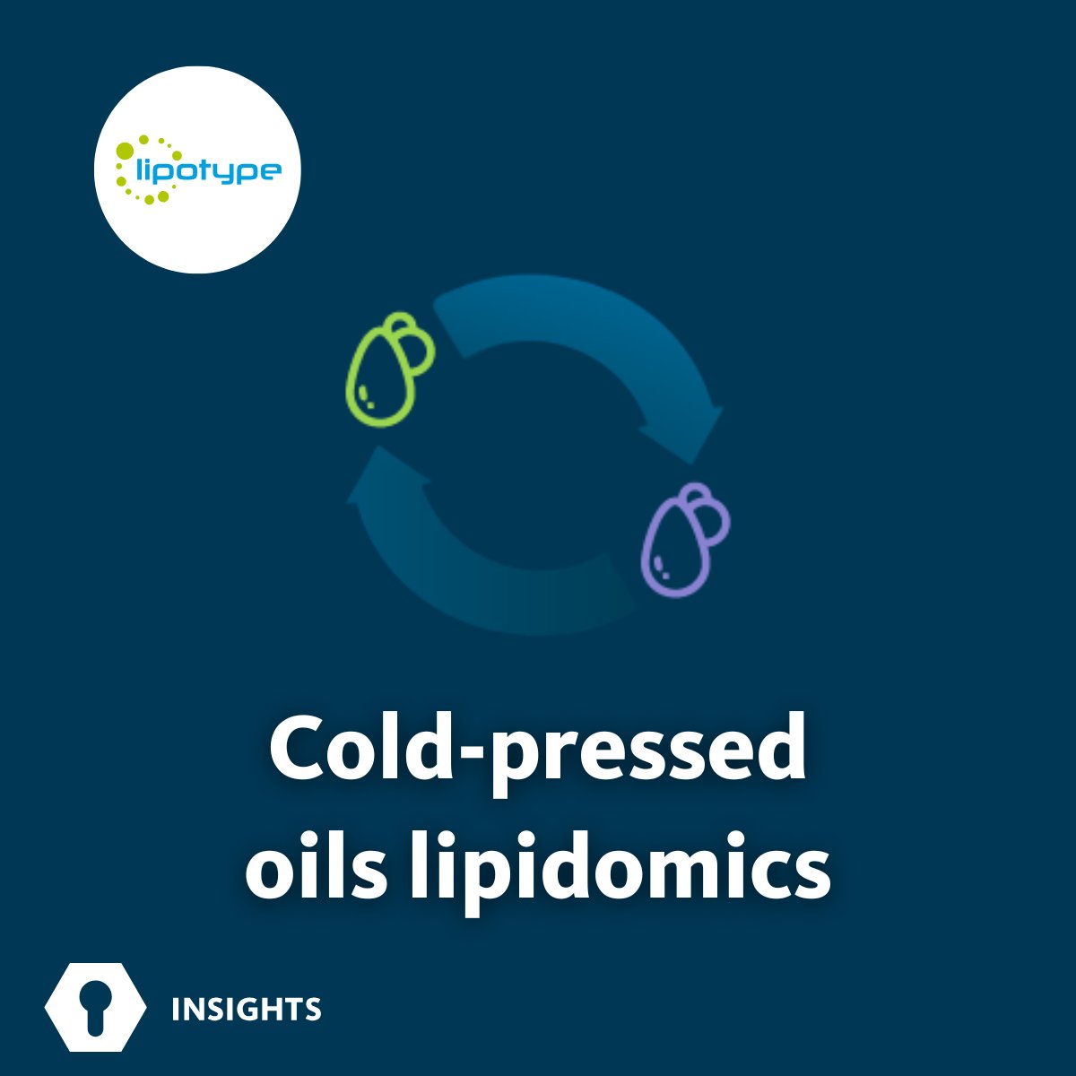 Lipotype (@lipotype_global) on Twitter photo Using shotgun #lipidomics for #oil quality control is a potent analytical tool applicable to oil authentication.
Read the full article here:
lipotype.com/lipidomics-app…
#lipid #lipotype #LipidMetabolism #lipids #MassSpectrometry Using shotgun #lipidomics for #oil quality control is a potent analytical tool applicable to oil authentication.
Read the full article here:
lipotype.com/lipidomics-app…
#lipid #lipotype #LipidMetabolism #lipids #MassSpectrometry