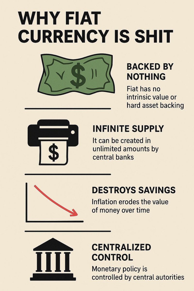 USTP_Official's tweet photo. In this rigged, centralized #economy, the whole world suffers from unstoppable #inflation.
#Fiat π© keeps depreciating, while the cost of life essentials keeps soaring. πΈ
Even toilet paper has outperformed the #dollar as a better store of value for years. π§»π
Sounds ridiculous, but thatβs just how broken and absurd the system really is.
We canβt hoard piles of toilet paper forever in the real world β it rots.
But in #crypto, weβve got $USTP, the digital toilet paper that never fades.
A true GEM. A real store of value.π
$USTP is the ultimate satire #meme mocking this economic clown show. πͺ
$USTP stands with the people, not like the lies of centralized governments.
We create our own value, free from fiat manipulation. π₯
$USTP is here to flip the so-called βstableβ fiat and stablecoins.
Itβs proof that even a toilet paper roll can carry more value than the centralized fiat π©.
Stack the rolls. Join the movement.
Join #rollstackers and #LockInRolls.
$USTP β the cleanest rebellion against the dirtiest system.π₯