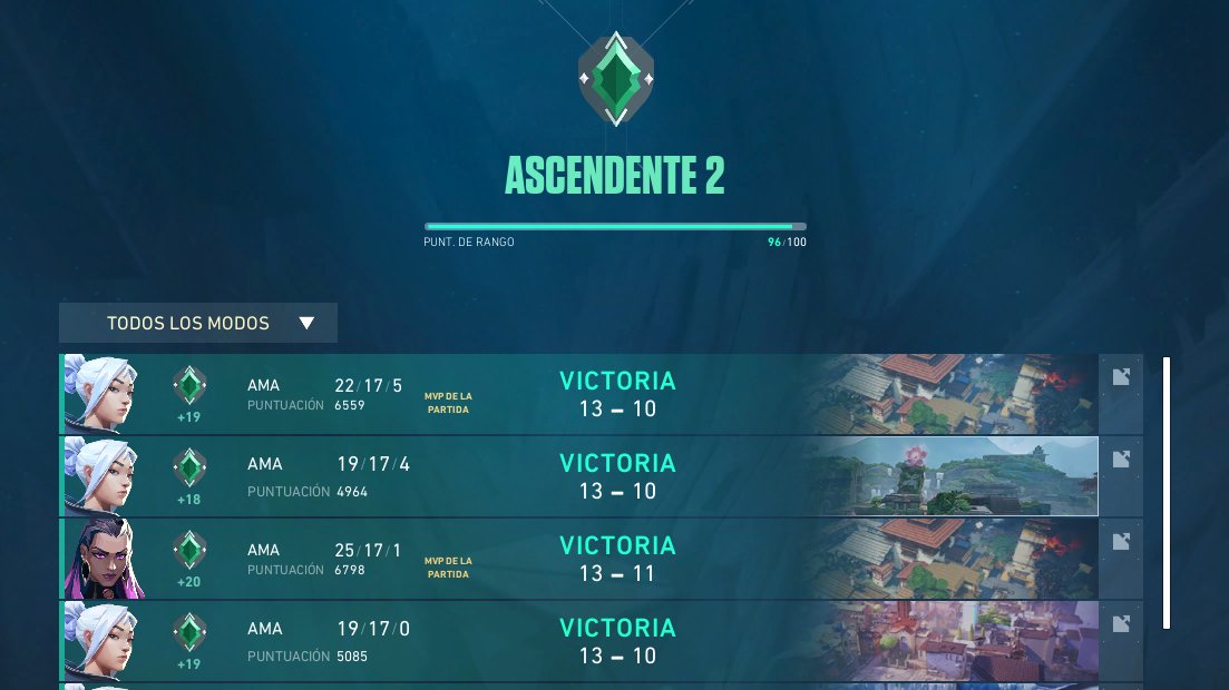 lo deje en 197 puntos y creo q tengo peor el mmr  q locura