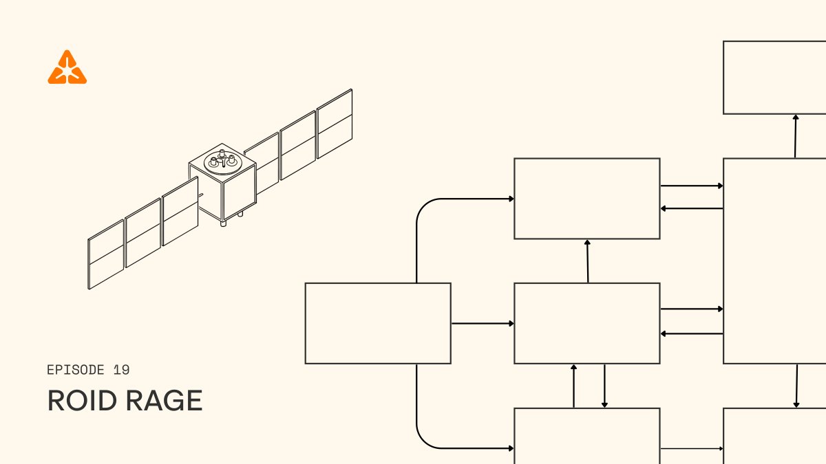 AstroForge's tweet image. Spacecraft don’t wing it.

They follow mission modes: pre-defined states that govern power, comms, and autonomy.

For Episode 19, we cover how we build and test spacecraft modes, and why “Oh Shit Mode&quot; is essential.

Apple → apple.co/40550YW
Spotify →…