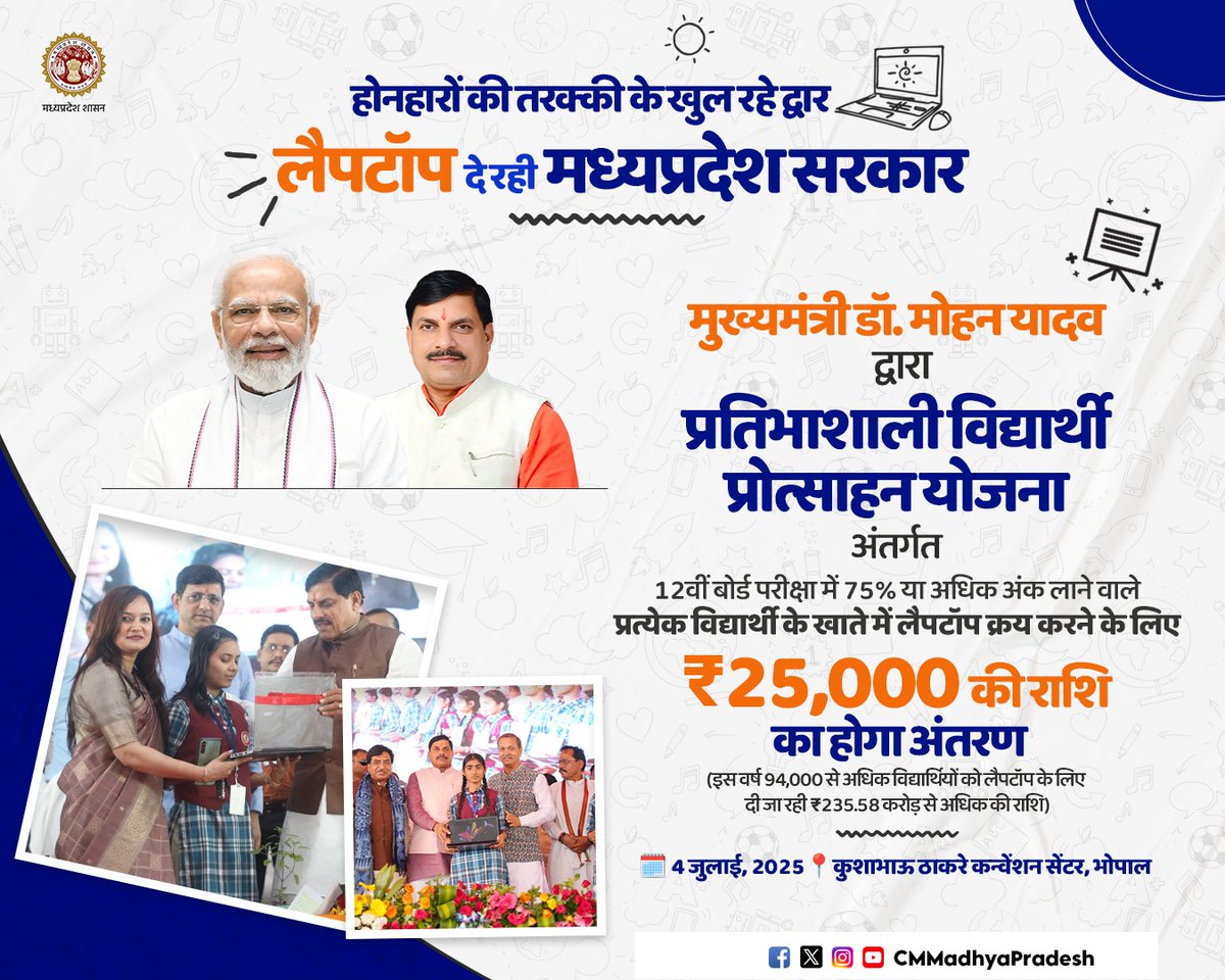 Chief Minister, MP (@cmmadhyapradesh) on Twitter photo рд╣реЛрдирд╣рд╛рд░реЛрдВ рдХреА рддрд░рдХреНрдХреА рдХреА рдЦреБрд▓ рд░рд╣реЗ рджреНрд╡рд╛рд░
рд▓реИрдкрдЯреЙрдк рджреЗ рд░рд╣реА рдордзреНрдпрдкреНрд░рджреЗрд╢ рд╕рд░рдХрд╛рд░
рдореБрдЦреНрдпрдордВрддреНрд░реА рдбреЙ. рдореЛрд╣рди рдпрд╛рджрд╡ рджреНрд╡рд╛рд░рд╛ рдкреНрд░рддрд┐рднрд╛рд╢рд╛рд▓реА рд╡рд┐рджреНрдпрд╛рд░реНрдереА рдкреНрд░реЛрддреНрд╕рд╛рд╣рди рдпреЛрдЬрдирд╛ рдЕрдВрддрд░реНрдЧрдд 12рд╡реАрдВ рдмреЛрд░реНрдб рдкрд░реАрдХреНрд╖рд╛ рдореЗрдВ 75% рдпрд╛ рдЕрдзрд┐рдХ рдЕрдВрдХ рд▓рд╛рдиреЗ рд╡рд╛рд▓реЗ рдкреНрд░рддреНрдпреЗрдХ рд╡рд┐рджреНрдпрд╛рд░реНрдереА рдХреЗ рдЦрд╛рддреЗ рдореЗрдВ рд▓реИрдкрдЯреЙрдк рдХреНрд░рдп рдХрд░рдиреЗ рдХреЗ рд▓рд┐рдП тВ╣25,000 рдХреА рд░рд╛рд╢рд┐ рдХрд╛ рд╣реЛрдЧрд╛ рд╣реЛрдирд╣рд╛рд░реЛрдВ рдХреА рддрд░рдХреНрдХреА рдХреА рдЦреБрд▓ рд░рд╣реЗ рджреНрд╡рд╛рд░
рд▓реИрдкрдЯреЙрдк рджреЗ рд░рд╣реА рдордзреНрдпрдкреНрд░рджреЗрд╢ рд╕рд░рдХрд╛рд░
рдореБрдЦреНрдпрдордВрддреНрд░реА рдбреЙ. рдореЛрд╣рди рдпрд╛рджрд╡ рджреНрд╡рд╛рд░рд╛ рдкреНрд░рддрд┐рднрд╛рд╢рд╛рд▓реА рд╡рд┐рджреНрдпрд╛рд░реНрдереА рдкреНрд░реЛрддреНрд╕рд╛рд╣рди рдпреЛрдЬрдирд╛ рдЕрдВрддрд░реНрдЧрдд 12рд╡реАрдВ рдмреЛрд░реНрдб рдкрд░реАрдХреНрд╖рд╛ рдореЗрдВ 75% рдпрд╛ рдЕрдзрд┐рдХ рдЕрдВрдХ рд▓рд╛рдиреЗ рд╡рд╛рд▓реЗ рдкреНрд░рддреНрдпреЗрдХ рд╡рд┐рджреНрдпрд╛рд░реНрдереА рдХреЗ рдЦрд╛рддреЗ рдореЗрдВ рд▓реИрдкрдЯреЙрдк рдХреНрд░рдп рдХрд░рдиреЗ рдХреЗ рд▓рд┐рдП тВ╣25,000 рдХреА рд░рд╛рд╢рд┐ рдХрд╛ рд╣реЛрдЧрд╛