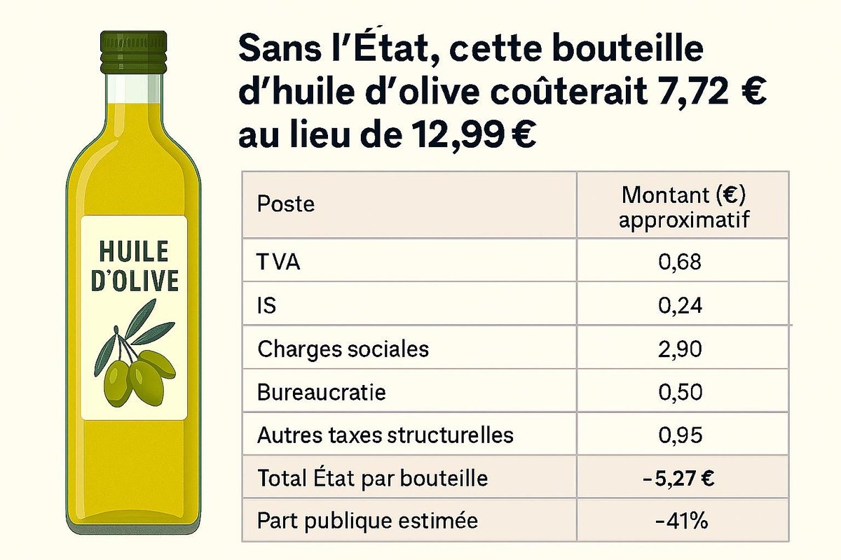 Les Mileistes Français 🦁🇫🇷 tweet media