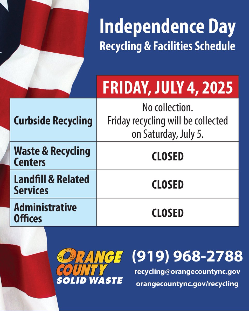 Please note recycling collection changes and facility closures for the upcoming Independence Day holiday ♻️

Don’t forget you can sign up for collection reminders in our FREE smartphone app “Orange County NC Recycles”

#recycleright #haveyourecycledrighttoday