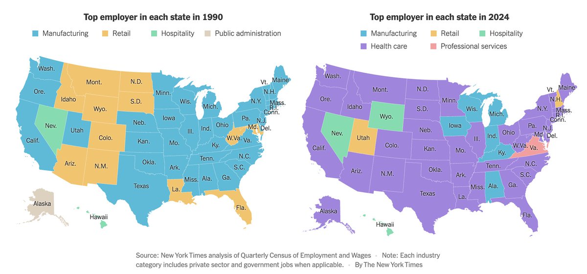 Top employers by state 1990 -- 2024 
nytimes.com/interactive/20…
