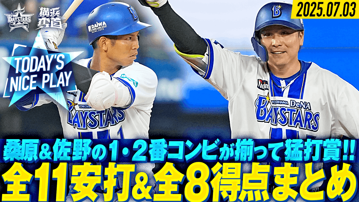 ❨定価以下❩新品未使用 横浜DeNAベイスターズ 井上絢登選手ホームユニサイズM NPB プロ野球カード 084 井上絢登(ROOKIE) 横浜DeNAベイスターズ