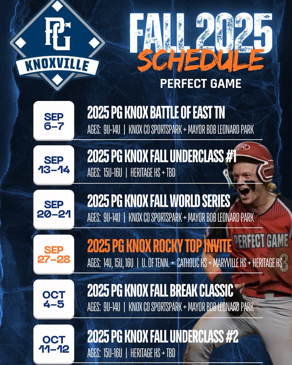 Perfect Game Baseball - East TN tweet media