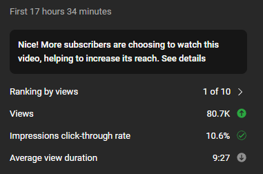 CPreds_'s tweet image. Seems like people are liking the Beavis & Butthead Warzone update quite a bit...