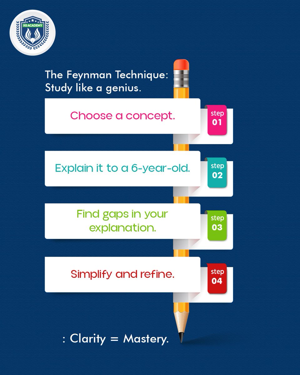 iig_academy_'s tweet image. 🧠 Study smarter, not harder!
Use the #FeynmanTechnique  a genius method to truly understand anything. Break it down, explain simply, find gaps, and master every subject. 

📌 Save &amp;amp; apply now!

 #StudySmart #MindHacks #NEET2025 #JEEPreparation #odisha #Bhubaneswar #iigacademy