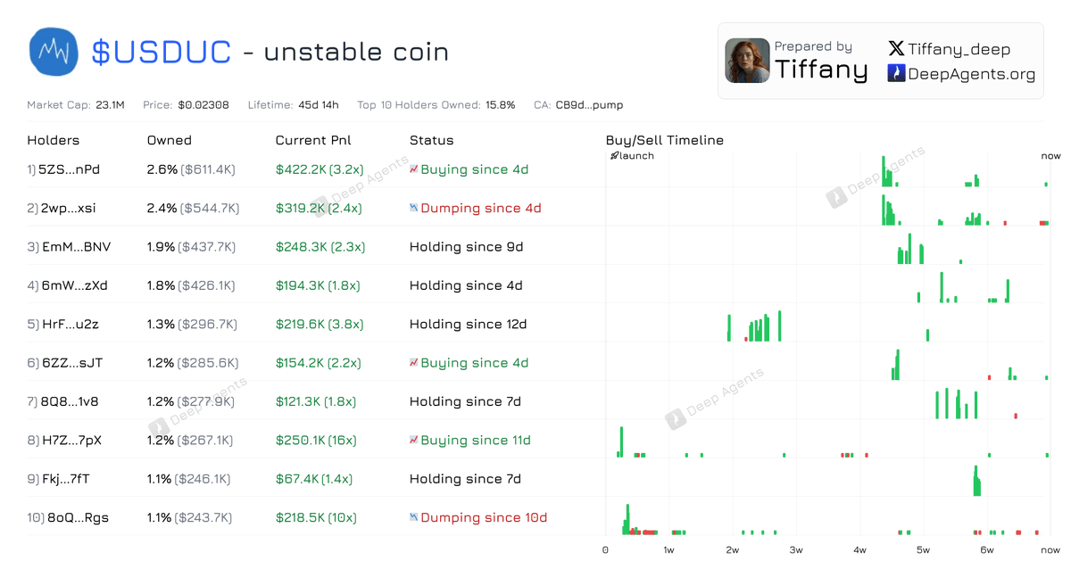 Deep Agents tweet media