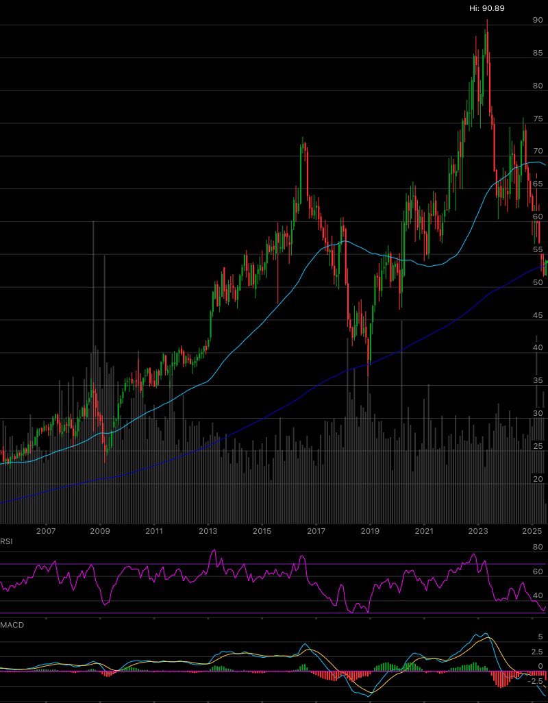 Matt Stalley tweet media
