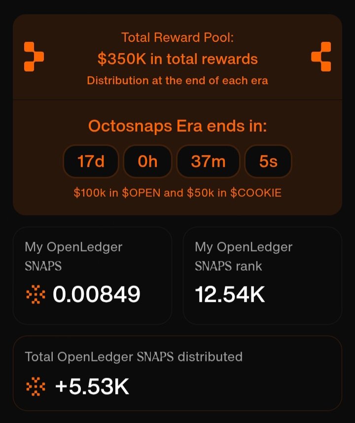 aryawisp's tweet photo. Just getting started on @OpenledgerHQ π
π 0.00849 SNAPS
π Rank: 12.54k / 5.5k+ total
Not much yet, but Iβm here to grind π§
Creating original, aligned content to climb πΌ
#OpenSnaps #octosnaps #SnapToEarn https://t.co/gsIUFjiGB1