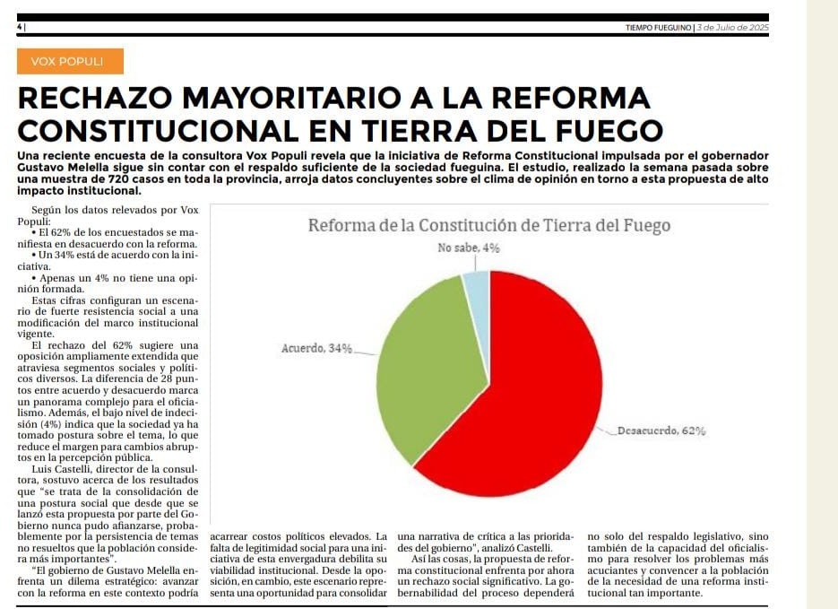 Vox Populi Comunicación tweet media