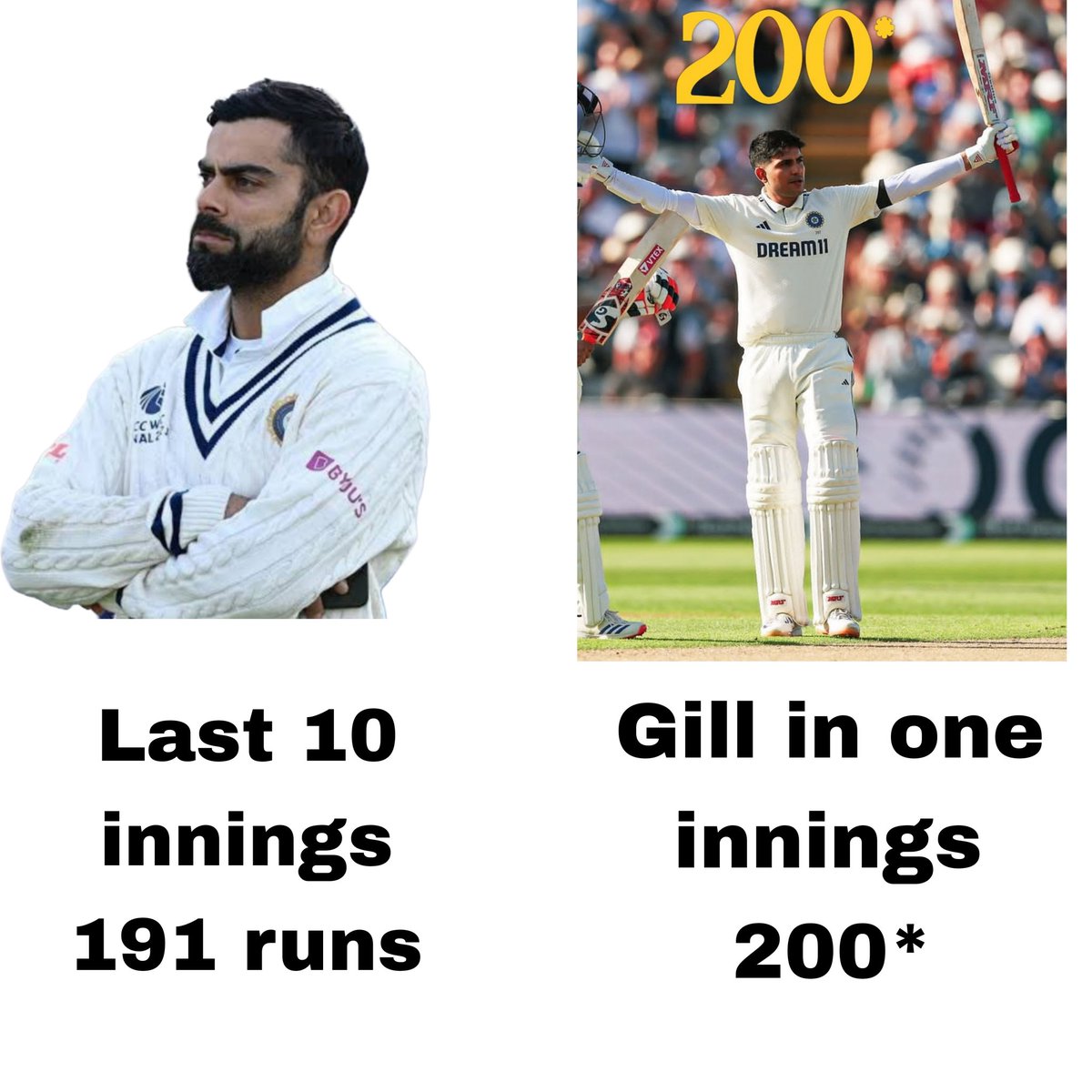 Best thing about Chokli's Retirement ..