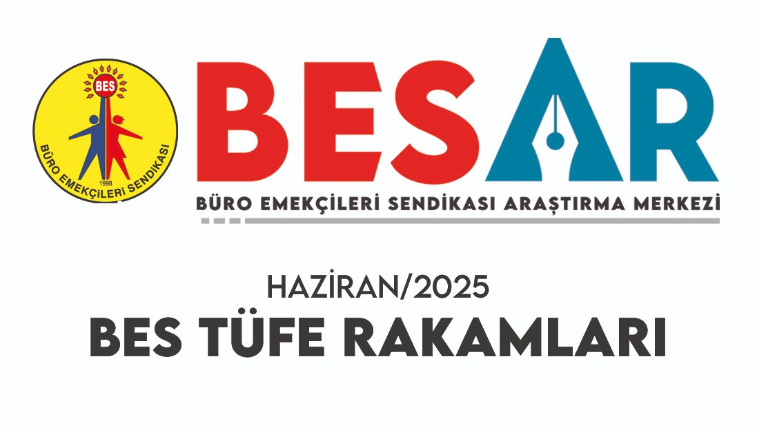 BES-AR:
KAMU EMEKÇİLERİNİN ENFLASYON SEPETİ ARAŞTIRMASI HAZİRAN AYI BES/TÜFE ⤵️

➡️ Yıllık genel enflasyonu: Yüzde 51,57
➡️ Yıllık gıda enflasyonu: Yüzde 38,44

BES-AR araştırması için TIKLAYINIZ ⤵️
bes.org.tr/2025/07/03/bes…

#Enflasyon #TÜİK #maaş #memurgeçinemiyor 
#BESeÜyeOl