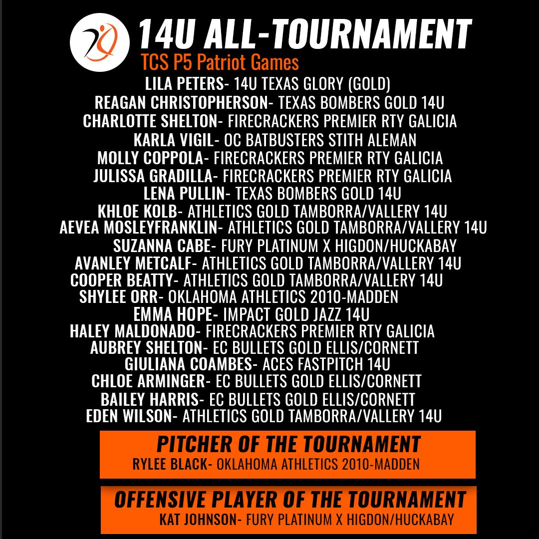 Mile High State Magic ✨🏔️

Congratulations to the 2025 TCS P5 Patriot Games All-Tournament Team #PoweredByAGL 🏆
