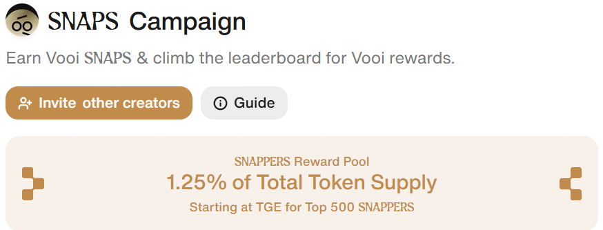 CryptoMoonChase's tweet photo. @vooi_io just launched on @cookiedotfun! 🚀 Trade gasless, farm 1.25% $VOOI rewards, and enjoy CEX-level UX with DeFi under the hood. 500 winners, 4-month grind, 50% TGE. Snap now with @JoinSapien @OpenledgerHQ @elympics_ai @recallnet! $VOOI https://t.co/DtqRLp0sSz