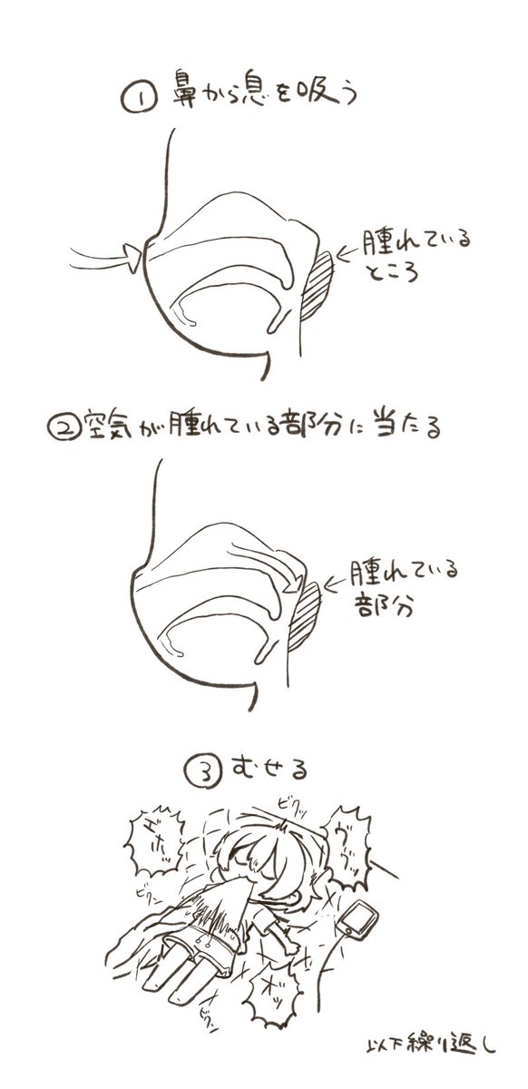 喉が腫れて永遠に寝れない地獄祭り開催してる 