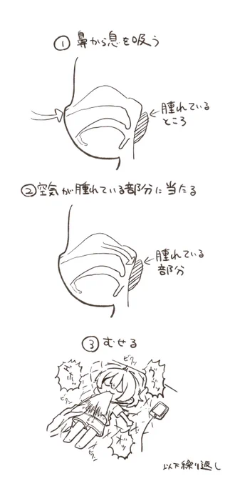 喉が腫れて永遠に寝れない地獄祭り開催してる 
