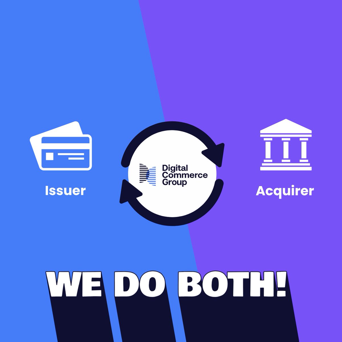 Issuer vs. Acquirer: Who does what?

💳 Issuer = Cardholder’s bank
🏪 Acquirer = Merchant’s bank
🔁 Network = Middle layer (Visa, MC, etc.)

Most payment providers are one or the other — DCGroup is both.
Fewer handoffs. Faster onboarding.
One team.

#Fintech #Payments #DCGroup