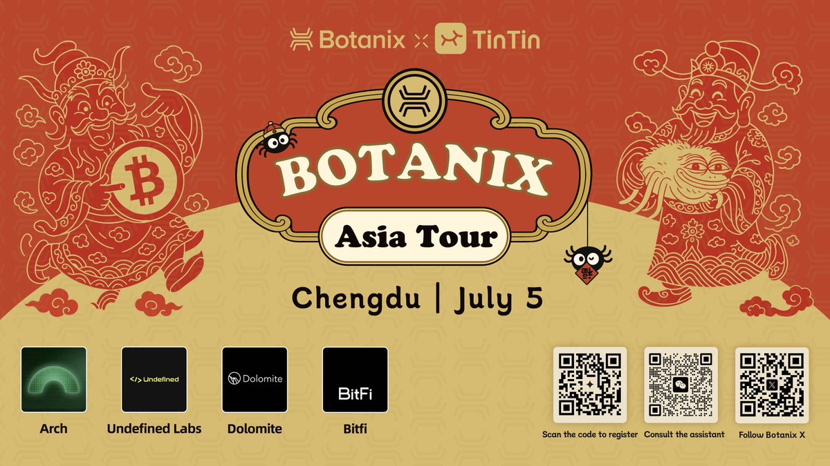 Botanix Labs 🕷 (@botanixlabs) on Twitter photo The Botanix China Tour is still going strong!
Next stop: Chengdu 🇨🇳. Join us for a Community Meetup.
Cohosted by Botanix, <a href="/TinTinLand_ZH/">TinTinLand 中文</a>, and <a href="/chainlink/">Chainlink</a>.
Connect with Botanix enthusiasts and developers.
Our native apps, <a href="/arch_swap/">Arch | Live on Botanix! 🟢</a>, @dolomite_io, our federation member The Botanix China Tour is still going strong!
Next stop: Chengdu 🇨🇳. Join us for a Community Meetup.
Cohosted by Botanix, <a href="/TinTinLand_ZH/">TinTinLand 中文</a>, and <a href="/chainlink/">Chainlink</a>.
Connect with Botanix enthusiasts and developers.
Our native apps, <a href="/arch_swap/">Arch | Live on Botanix! 🟢</a>, @dolomite_io, our federation member