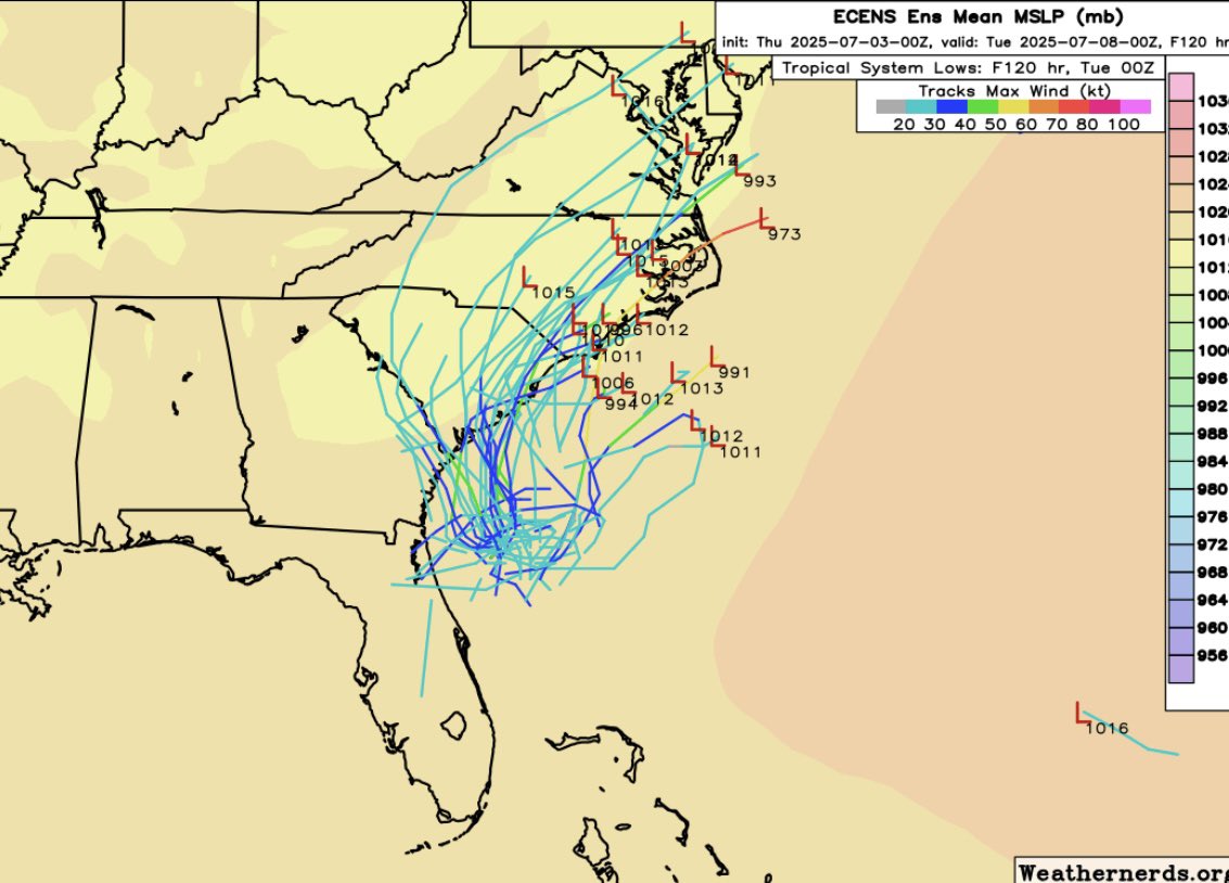 JGerardWeather's tweet image. NHC has increased the chances of tropical development to 60% (medium) in the next few days but has shifted the area of concern to the southeastern U.S. coast. #meteorologist4thepeople #NHC #LOCAL10