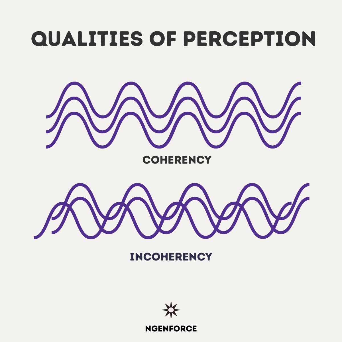 ngenforce's tweet photo. Today's daily lesson on the quality of our perception:
https://t.co/6LDc1L23lF
#science #evolution #consciousness #awareness #healing #spirituality #humanity #perception #neuroscience #neurology #earth #funfacts #dailylesson #dailylearning #learn #education https://t.co/kPs6mGC3Ys