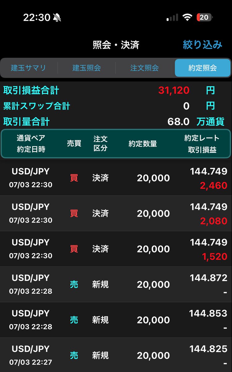 FpeaceX's tweet photo. 雇用統計後の低レバ

トレード楽しい❤️ https://t.co/iCncOyyIiH